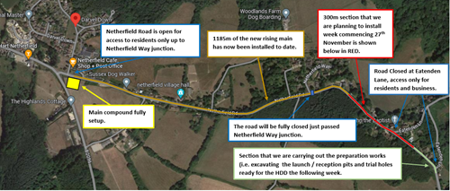 Netherfield update 6